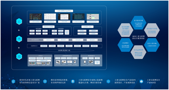 �������ǲ�-������ʱ�й�����