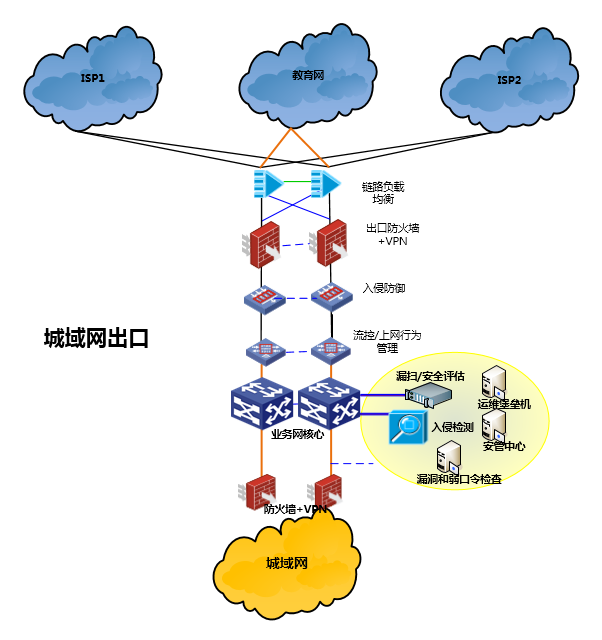 �������ǲ�-������ʱ�й�����