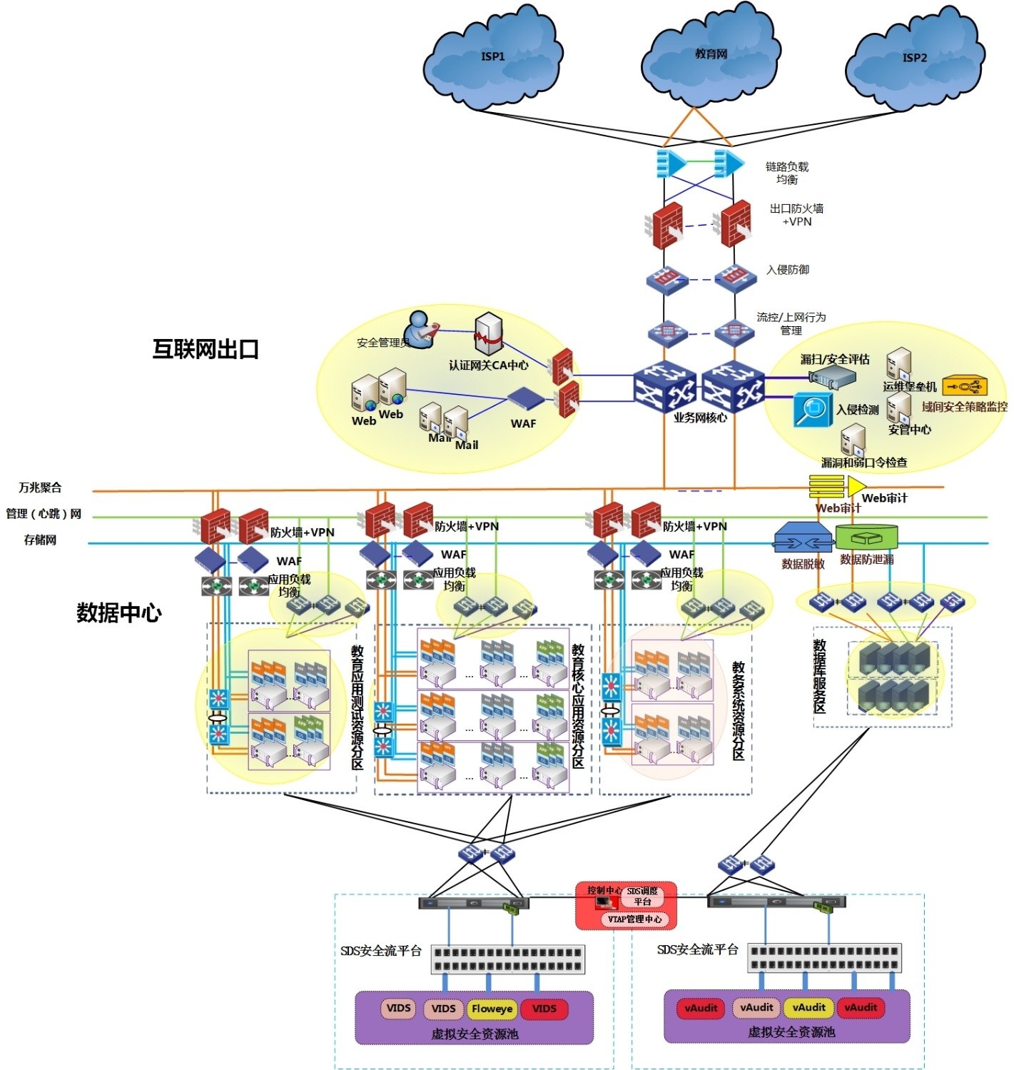 �������ǲ�-������ʱ�й�����