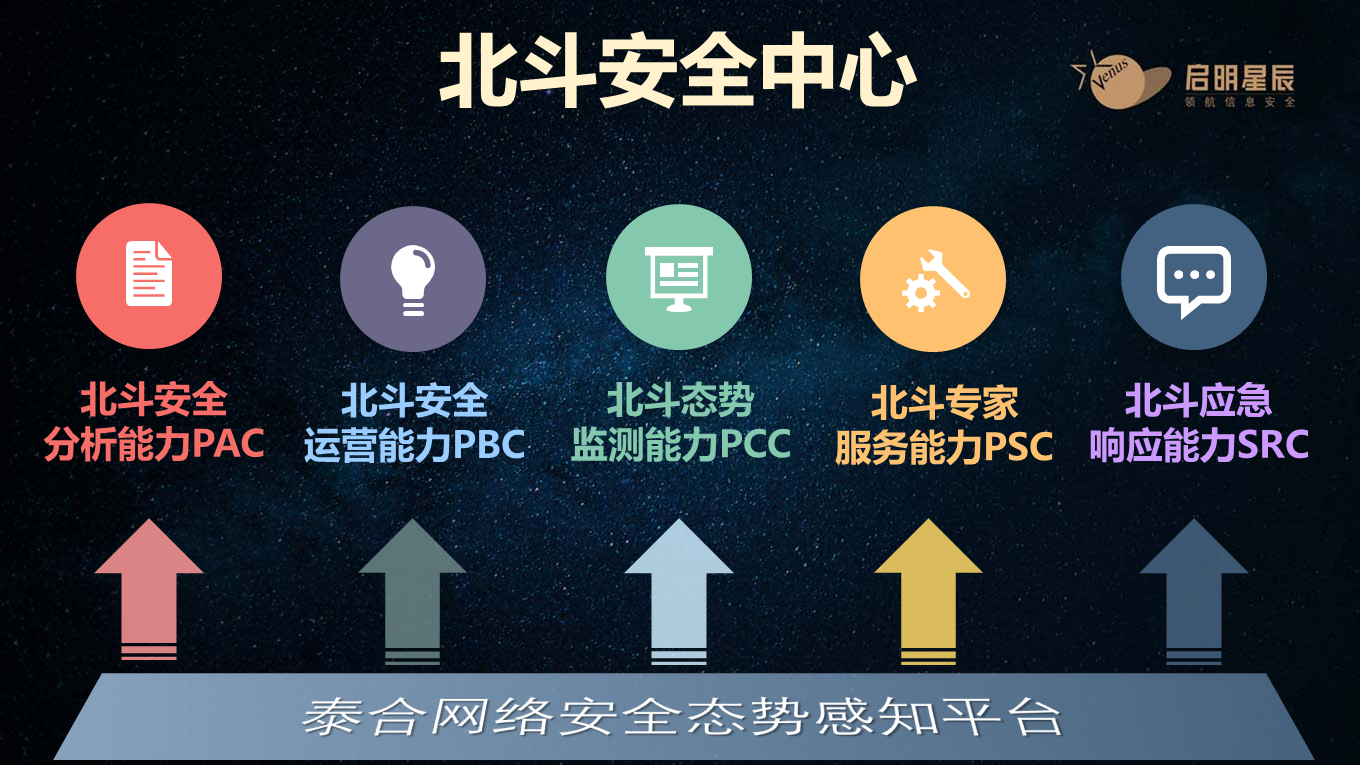 ̩�ϱ���-̩��̬�Ƹ�֪