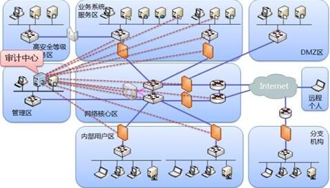 �������ǲ�-������ʱ�й�����