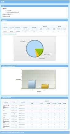 �������ǲ�-������ʱ�й�����