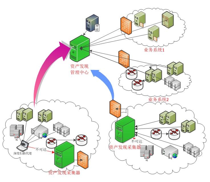 �������ǲ�-������ʱ�й�����