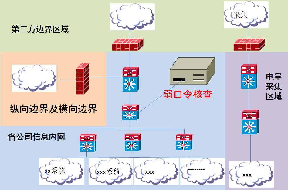 �������ǲ�-������ʱ�й�����