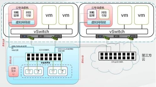 �������ǲ�-������ʱ�й�����