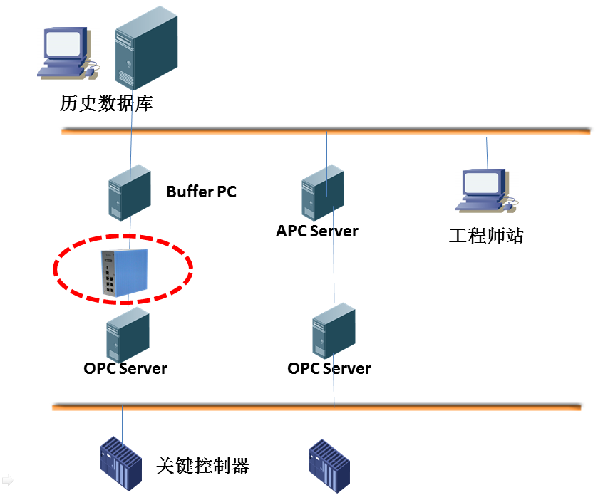 �������ǲ�-������ʱ�й�����