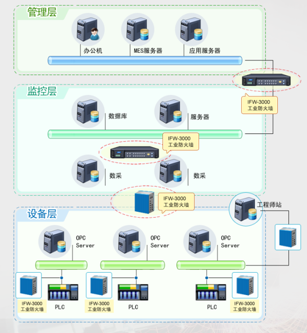 �������ǲ�-������ʱ�й�����