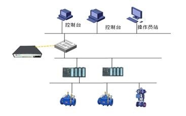 �������ǲ�-������ʱ�й�����