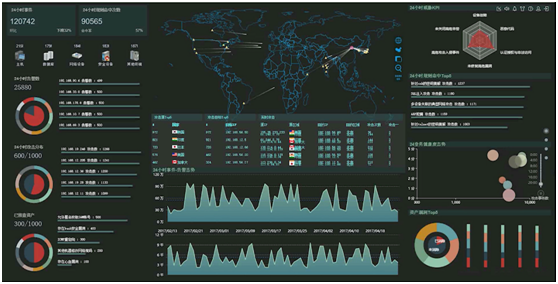 �������ǲ�-������ʱ�й�����