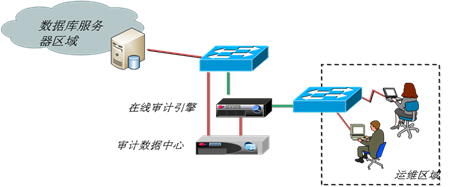 �������ǲ�-������ʱ�й�����