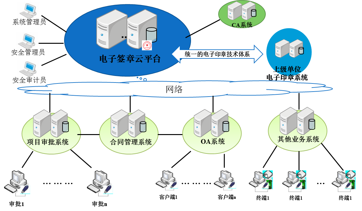 �������ǲ�-������ʱ�й�����