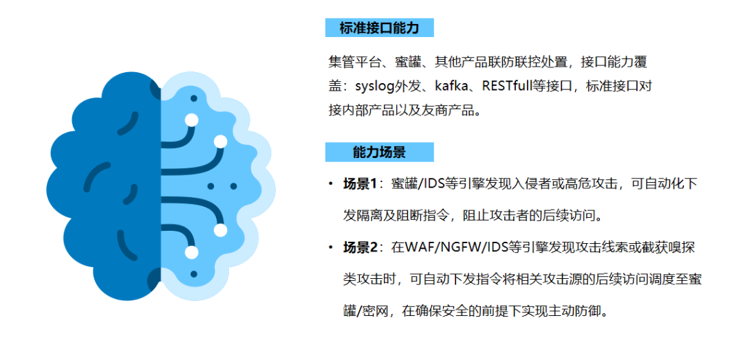 ±ê×¼½Ó¿ÚÄÜÁ¦ ±ê×¼½Ó¿ÚÄÜÁ¦