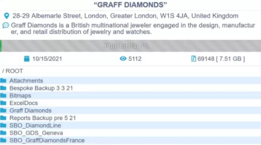 �鱦��Graff�⵽Conti�������������������������յ�����Ϣй¶.png