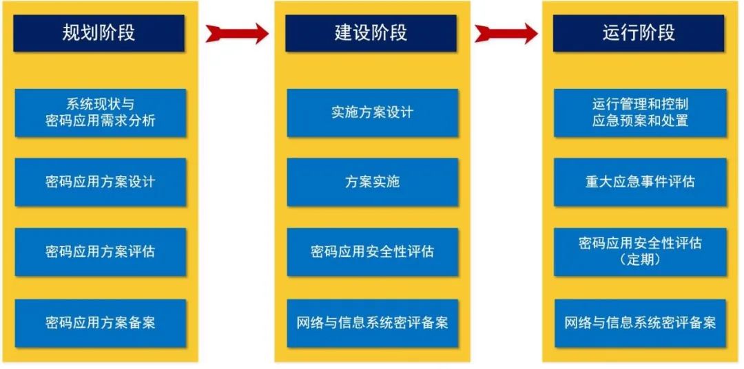 ��������Ӧ���徲������ʵ������ʾ��ͼ