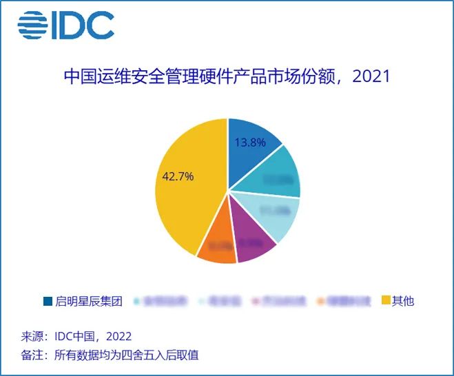 �������ǲ�-������ʱ�й�����