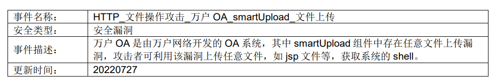 �������ǲ�-������ʱ�й�����