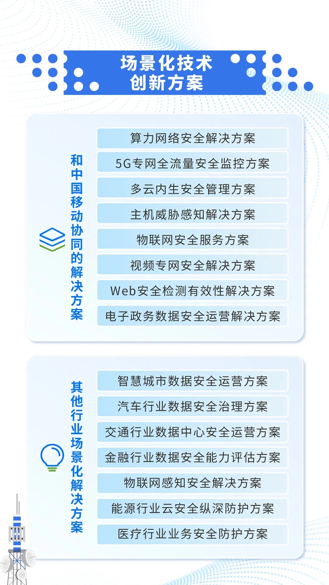 �������ǲ�-������ʱ�й�����