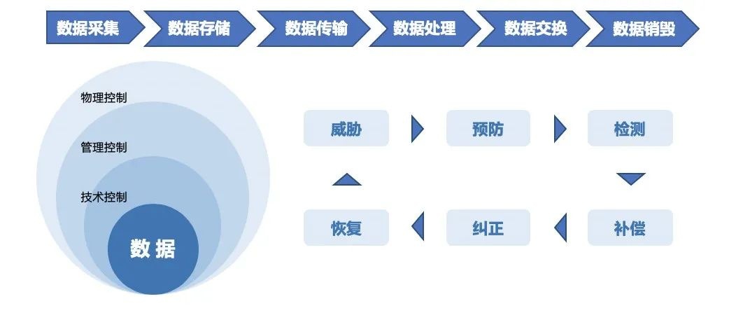 �������ǲ�-������ʱ�й�����