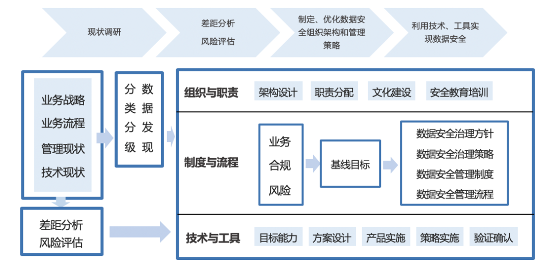 �������ǲ�-������ʱ�й�����