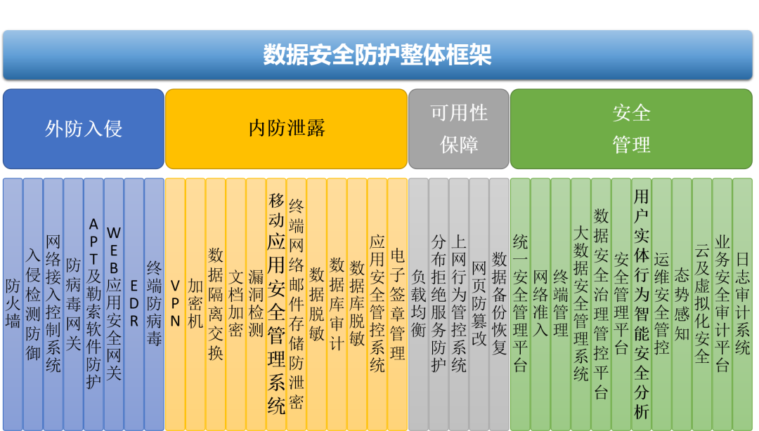 �������ǲ�-������ʱ�й�����