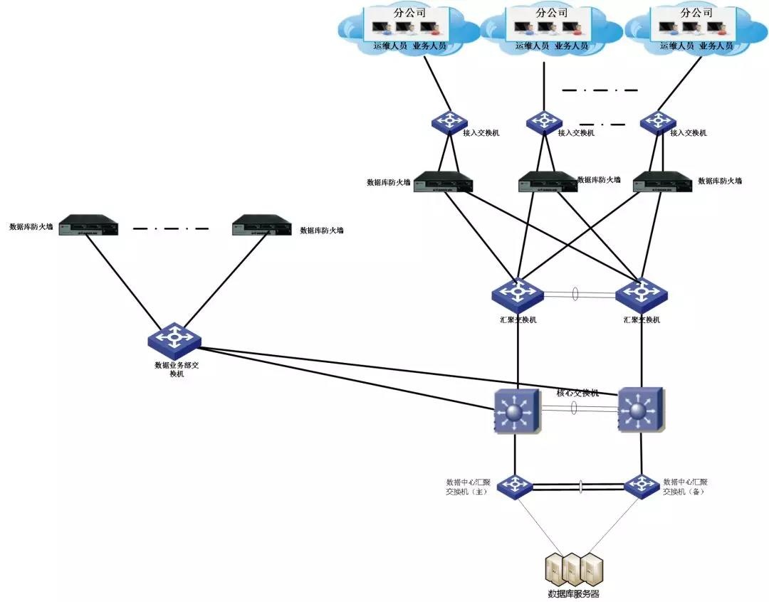 �������ǲ�-������ʱ�й�����