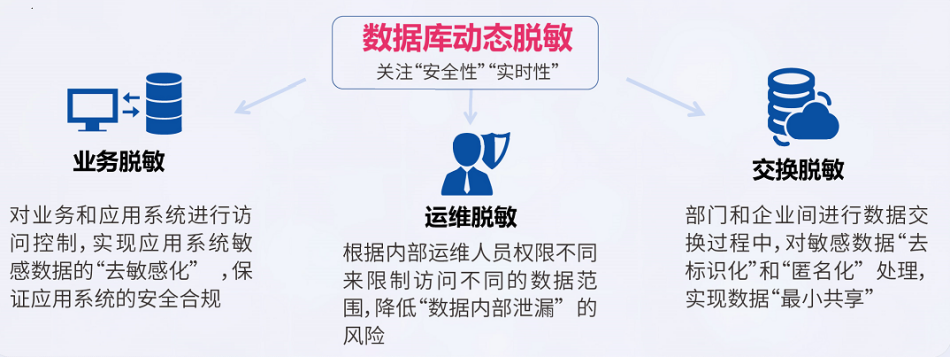 �������ǲ�-������ʱ�й�����