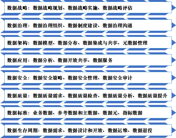 �������ǲ�-������ʱ�й�����