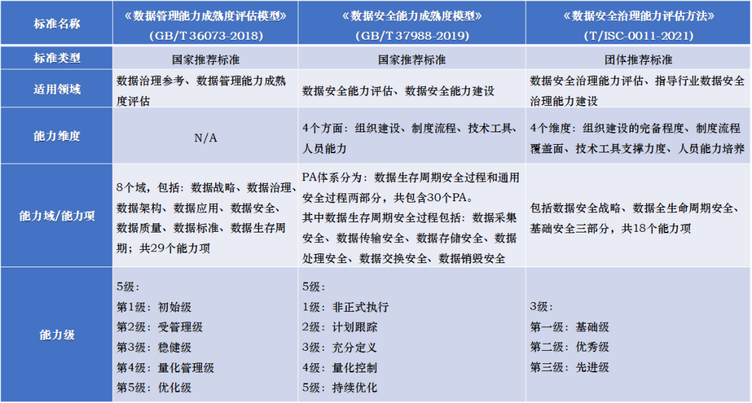 �������ǲ�-������ʱ�й�����