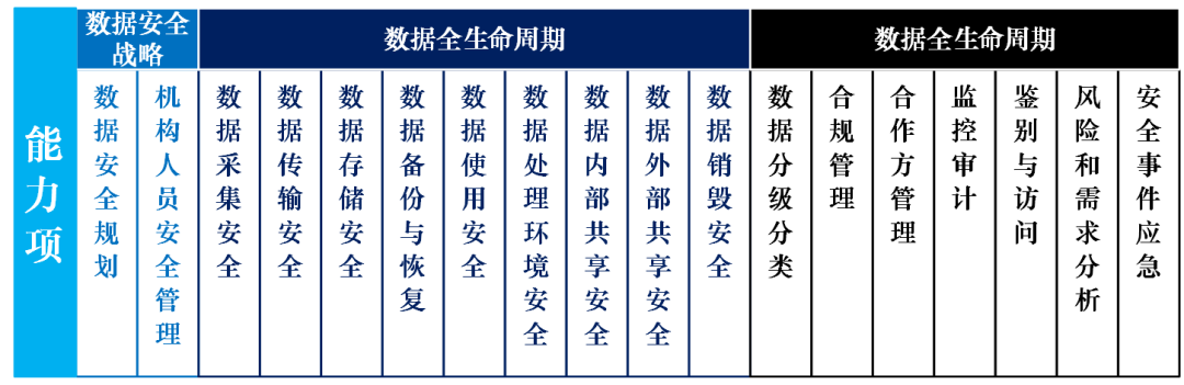 �������ǲ�-������ʱ�й�����