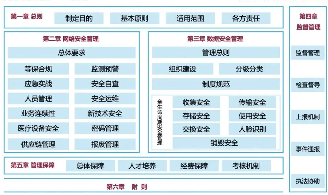 �������ǲ�-������ʱ�й�����