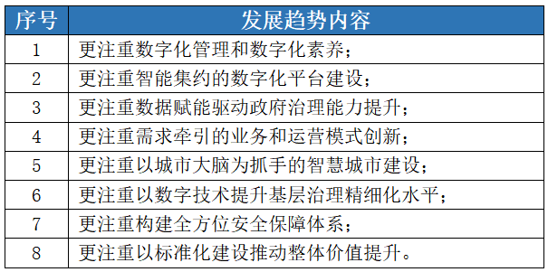 �������ǲ�-������ʱ�й�����