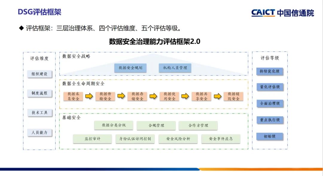 �������ǲ�-������ʱ�й�����