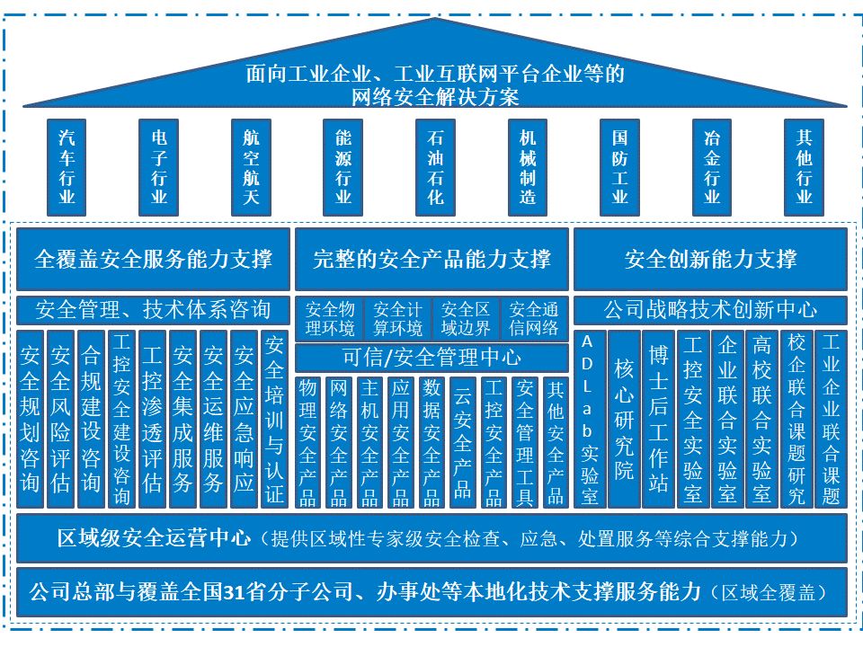 �������ǲ�-������ʱ�й�����