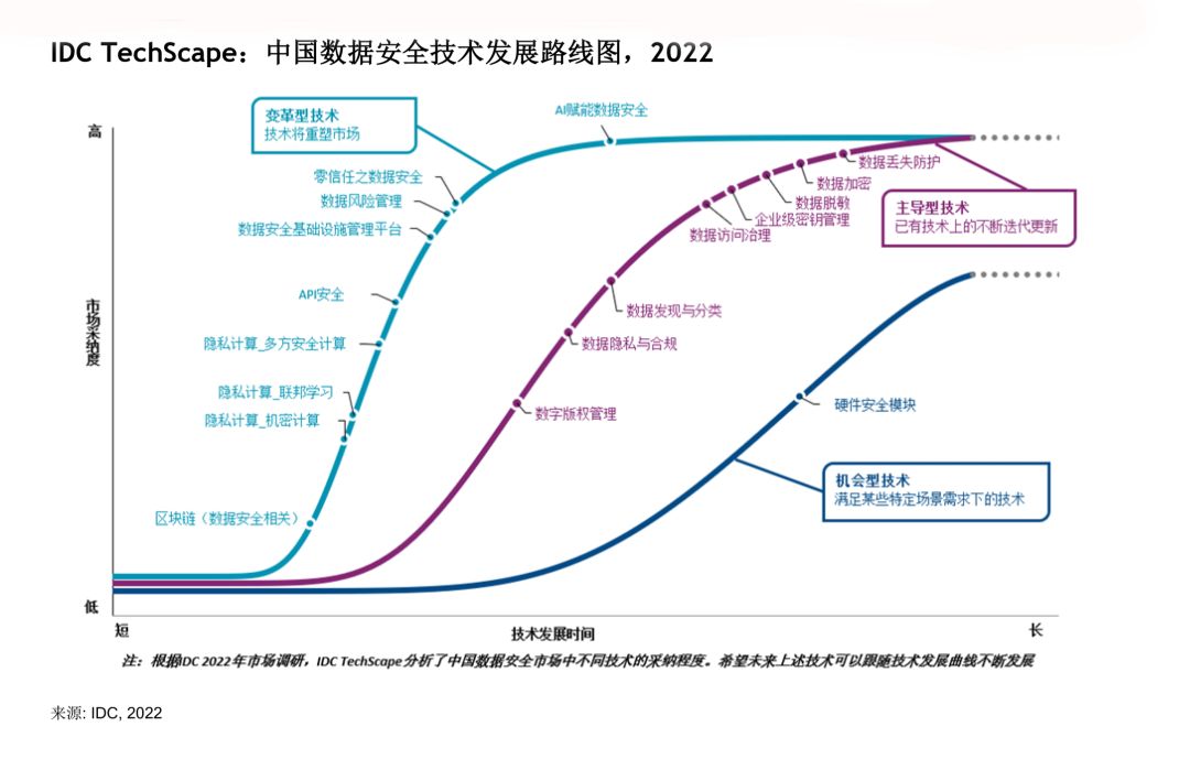 �������ǲ�-������ʱ�й�����