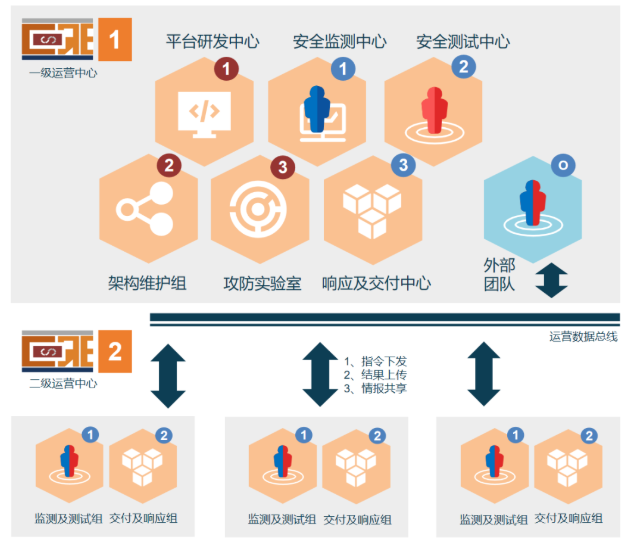 �������ǲ�-������ʱ�й�����