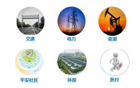 �������ǲ�-������ʱ�й�����