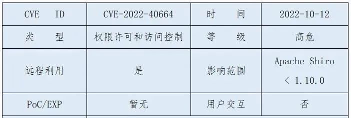 �������ǲ�-������ʱ�й�����