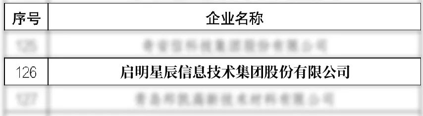 ÈËÉú¾ÍÊDz©-×ðÁú¿Ê±Öйú¹ÙÍø