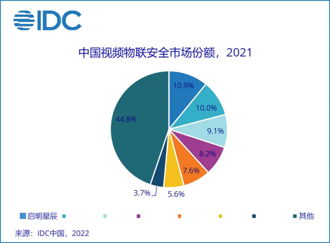 �������ǲ�-������ʱ�й�����