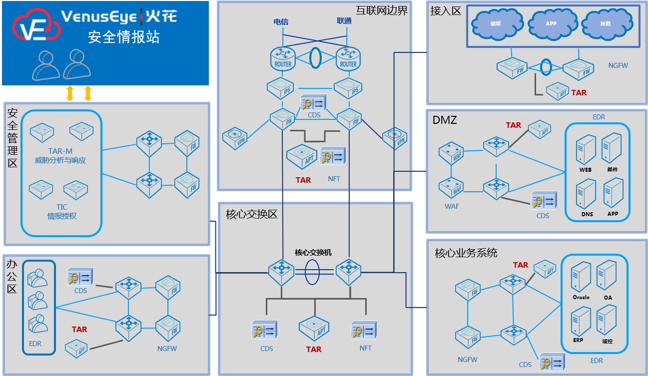 �������ǲ�-������ʱ�й�����