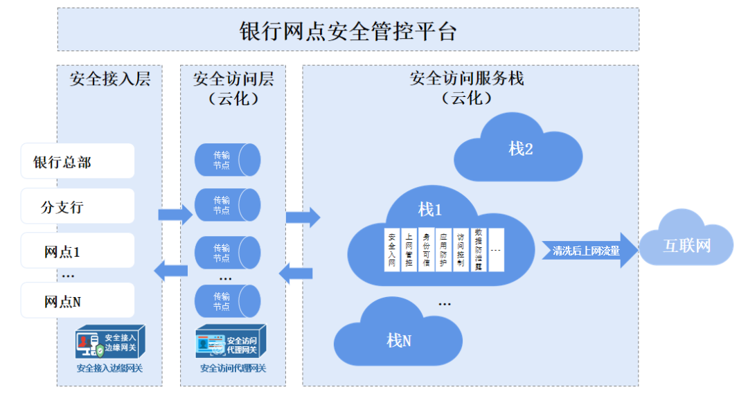 ÈËÉú¾ÍÊDz©-×ðÁú¿Ê±Öйú¹ÙÍø