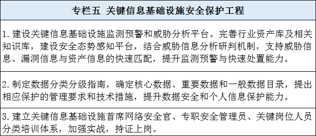 �������ǲ�-������ʱ�й�����