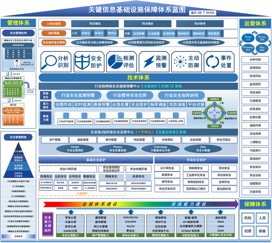 �������ǲ�-������ʱ�й�����