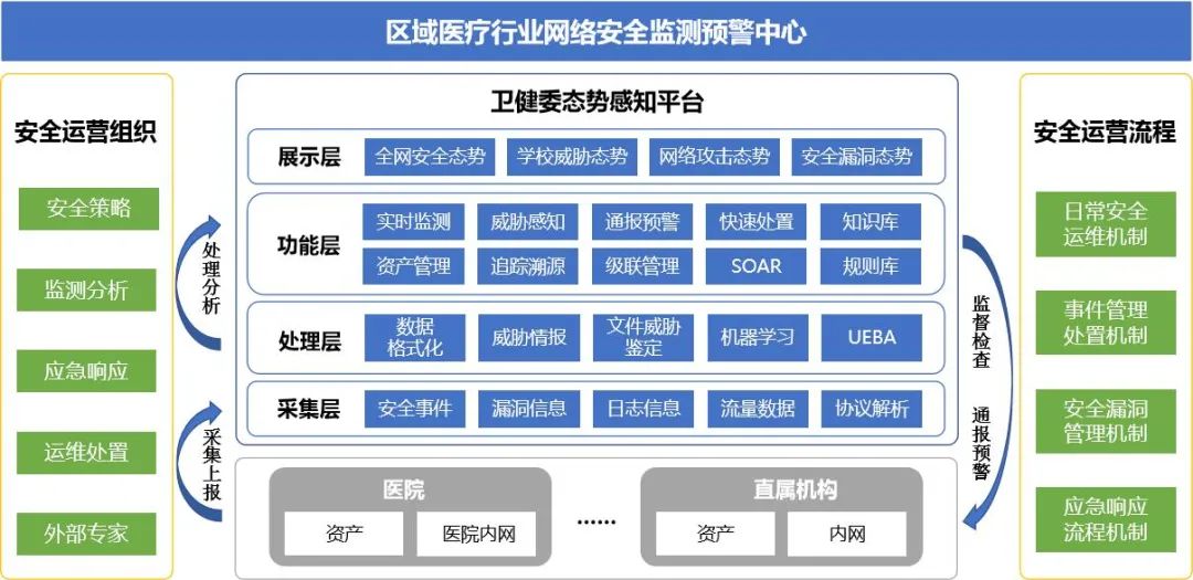 �������ǲ�-������ʱ�й�����