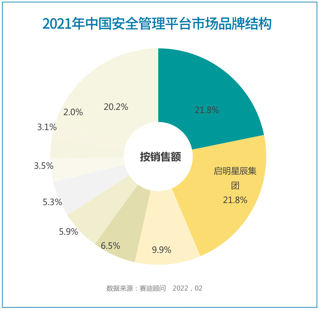 �������ǲ�-������ʱ�й�����