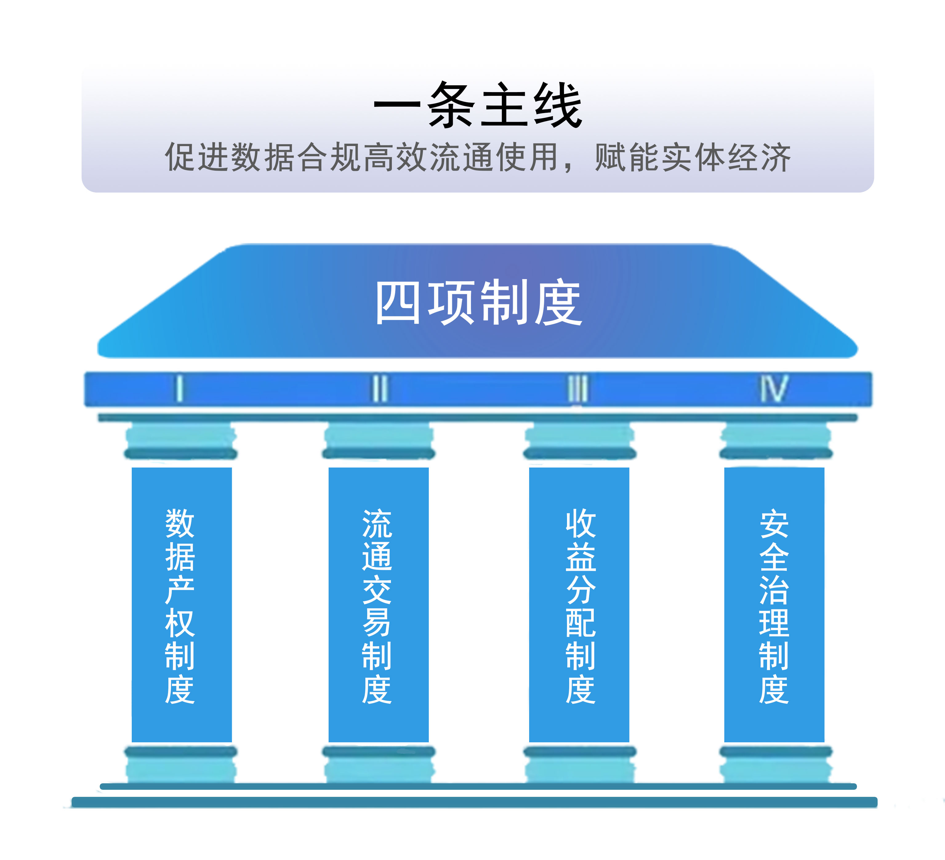 �������ǲ�-������ʱ�й�����