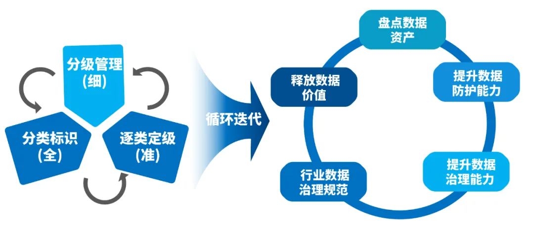 �������ǲ�-������ʱ�й�����