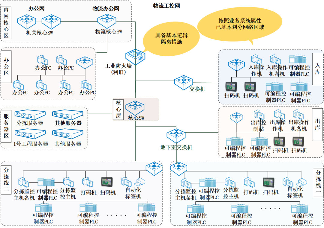 �������ǲ�-������ʱ�й�����