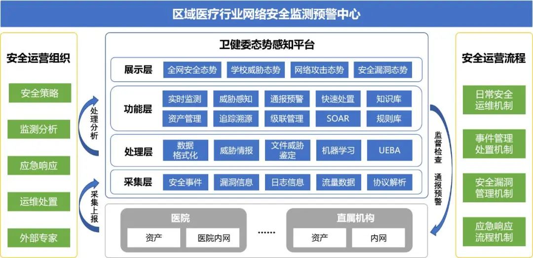 �������ǲ�-������ʱ�й�����