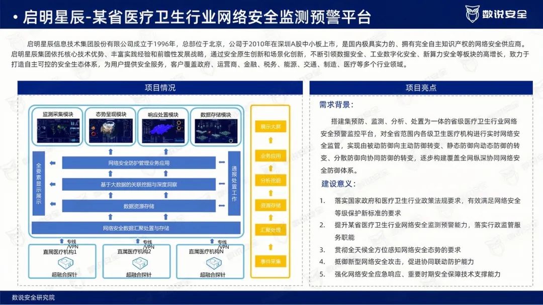 �������ǲ�-������ʱ�й�����